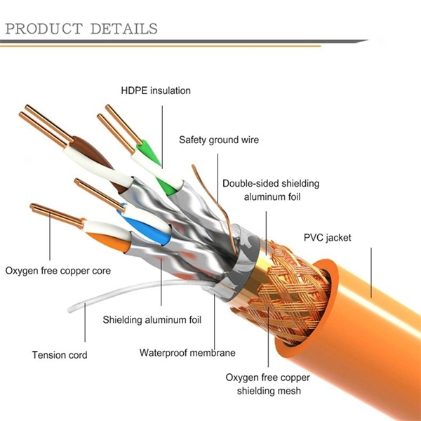 Waterproofing measures for temporary power distribution boxes
